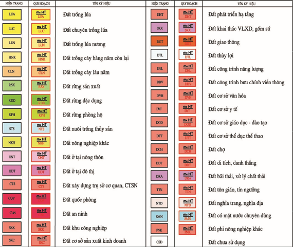 Đất có quy hoạch ở huyện Đam Rông, tỉnh Lâm Đồng - Ảnh 3. Đất có quy hoạch ở huyện Đam Rông, tỉnh Lâm Đồng - Ảnh 3.