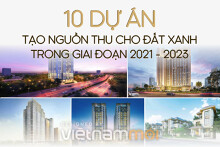 10 dự án tạo nguồn thu cho Đất Xanh trong giai đoạn 2021 - 2023