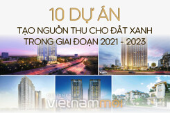 10 dự án tạo nguồn thu cho Đất Xanh trong giai đoạn 2021 - 2023