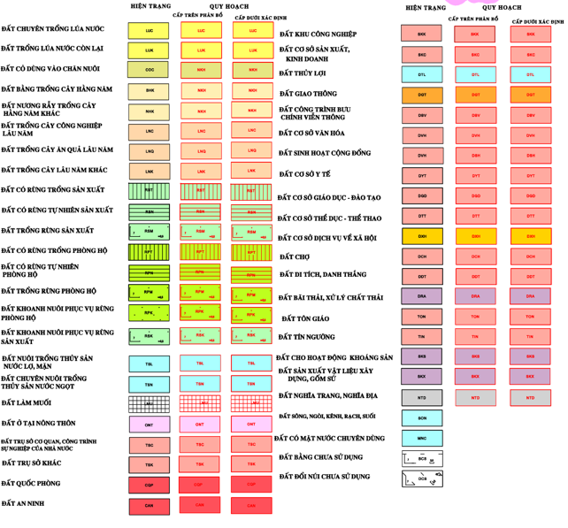 Đất có quy hoạch ở huyện Tây Hòa, tỉnh Phú Yên - Ảnh 3.