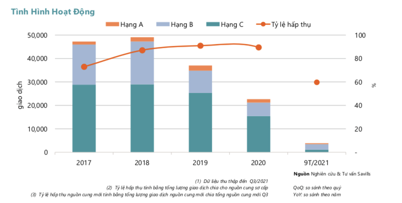 TS Sử Ngọc Khương chỉ ra hai mặt tích cực Covid-19 mang lại cho thị trường nhà ở Việt Nam - Ảnh 1. TS Sử Ngọc Khương chỉ ra hai mặt tích cực Covid-19 mang lại cho thị trường nhà ở Việt Nam - Ảnh 1.