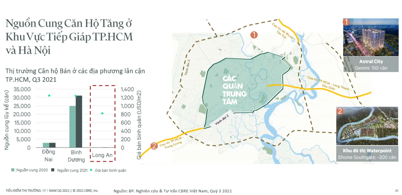 Hà Nội: Lần đầu tiên nguồn cung căn hộ cao cấp 'vượt mặt' trung cấp tại kể từ 2014 - Ảnh 2. Hà Nội: Lần đầu tiên nguồn cung căn hộ cao cấp 'vượt mặt' trung cấp tại kể từ 2014 - Ảnh 2.