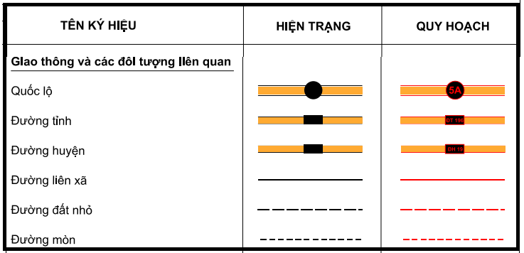 Bản đồ quy hoạch giao thông thị xã Mỹ Hào, Hưng Yên - Ảnh 3. Bản đồ quy hoạch giao thông thị xã Mỹ Hào, Hưng Yên - Ảnh 3.