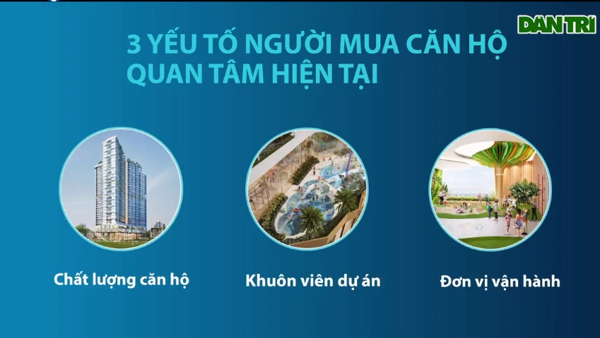 Chuyên gia CBRE chỉ ra ba tiêu chí lựa chọn căn hộ của người mua giai đoạn hậu Covid-19 - Ảnh 1. Chuyên gia CBRE chỉ ra ba tiêu chí lựa chọn căn hộ của người mua giai đoạn hậu Covid-19 - Ảnh 1.