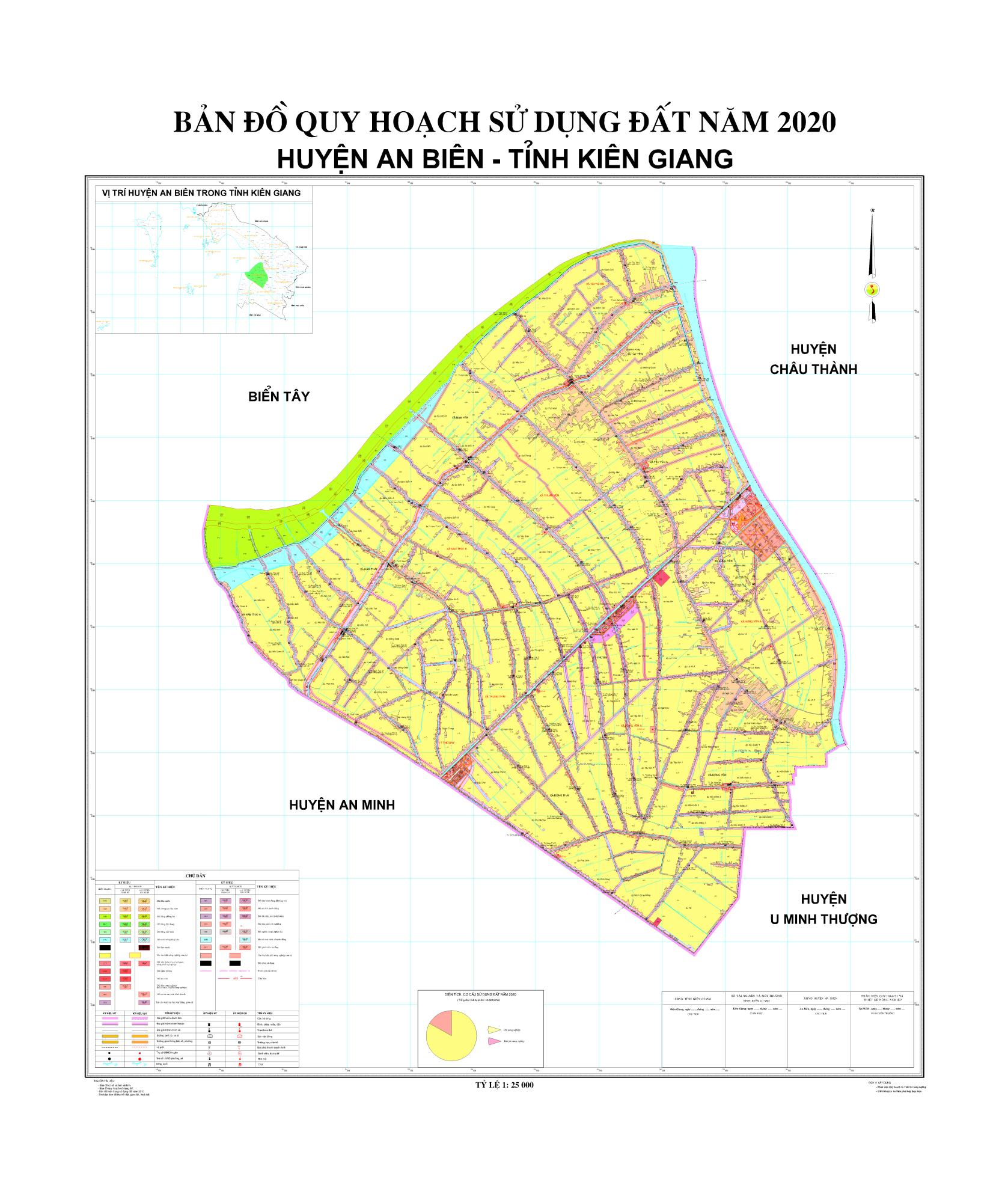 Bản đồ quy hoạch sử dụng đất ở huyện An Biên, tỉnh Kiên Giang - Ảnh 2. Bản đồ quy hoạch sử dụng đất ở huyện An Biên, tỉnh Kiên Giang - Ảnh 2.