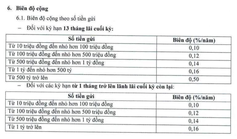 Lãi suất tiền gửi tiết kiệm Ngân hàng Đông Á tiếp tục giữ ổn định trong tháng 10/2021 - Ảnh 3. Lãi suất tiền gửi tiết kiệm Ngân hàng Đông Á tiếp tục giữ ổn định trong tháng 10/2021 - Ảnh 3.