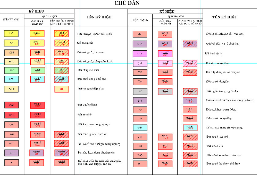 Đất có quy hoạch ở huyện Vĩnh Thuận, tỉnh Kiên Giang - Ảnh 3.