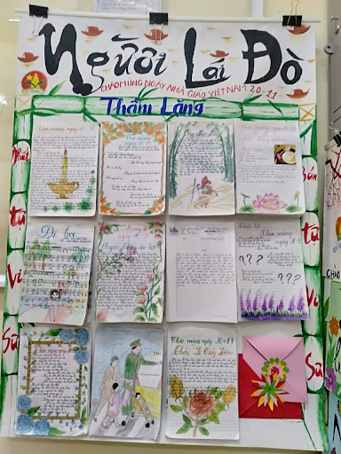 Top 3 bài văn hay và ý nghĩa về ngày 20/11 để làm báo tường năm 2021 - Ảnh 1. Top 3 bài văn hay và ý nghĩa về ngày 20/11 để làm báo tường năm 2021 - Ảnh 1.