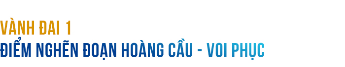 7 đường vành đai Hà Nội đang làm đến đâu? - Ảnh 1. 7 đường vành đai Hà Nội đang làm đến đâu? - Ảnh 1.