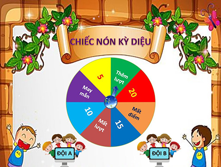Tổng hợp các câu hỏi hái hoa dân chủ 20/11 - Ảnh 4. Tổng hợp các câu hỏi hái hoa dân chủ 20/11 - Ảnh 4.