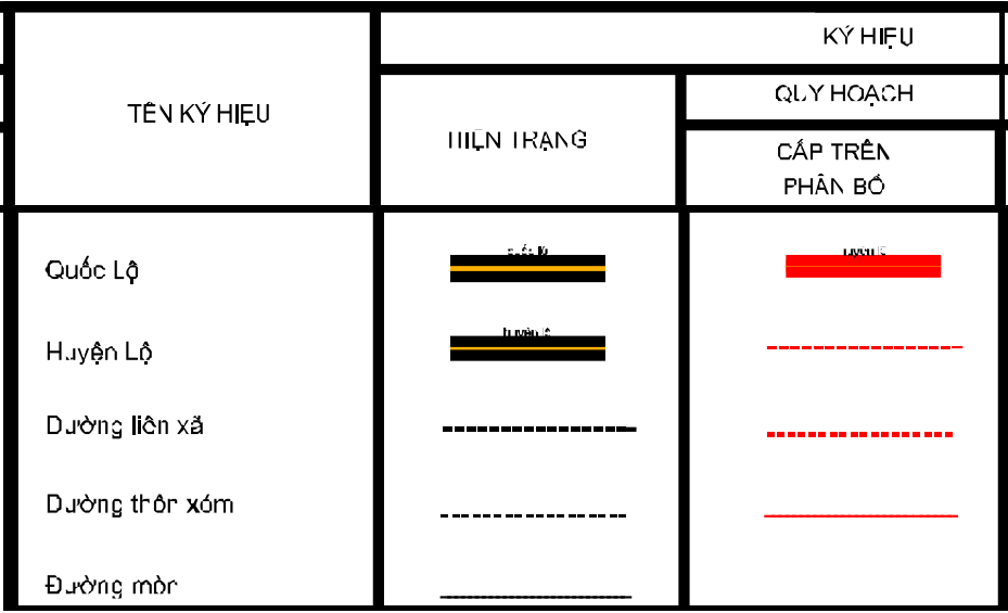 Đường sẽ mở ở huyện Thủy Nguyên, Hải Phòng - Ảnh 3. Đường sẽ mở ở huyện Thủy Nguyên, Hải Phòng - Ảnh 3.