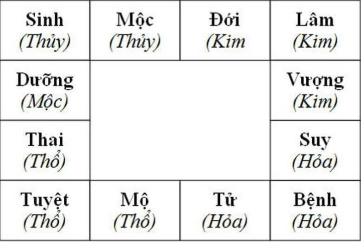 Gợi ý cách bố trí phong thủy bậc cầu thang chuẩn, tránh điềm hung cho gia đình năm 2021 - Ảnh 4.