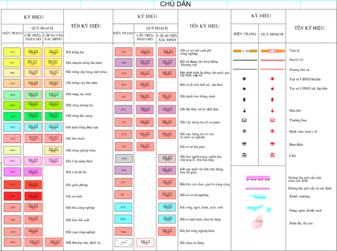 Bản đồ quy hoạch sử dụng đất xã Phù Lương, Quế Võ, Bắc Ninh - Ảnh 3. Bản đồ quy hoạch sử dụng đất xã Phù Lương, Quế Võ, Bắc Ninh - Ảnh 3.