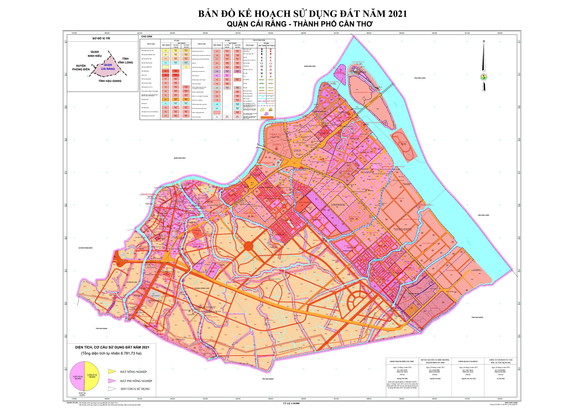 Kế hoạch sử dụng đất quận Cái Răng, thành phố Cần Thơ - Ảnh 2. Kế hoạch sử dụng đất quận Cái Răng, thành phố Cần Thơ - Ảnh 2.