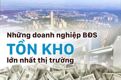 Gần 15 tỷ USD tồn kho tập trung trong tay những 'ông lớn' địa ốc nào?