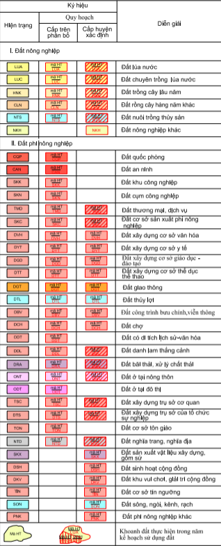 , quận Thốt Nốt, Quận Thốt Nốt - Ảnh 3. , quận Thốt Nốt, Quận Thốt Nốt - Ảnh 3.