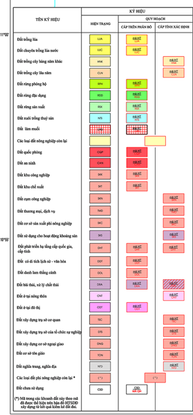 Đất có quy hoạch ở tỉnh Bình Dương - Ảnh 3. Đất có quy hoạch ở tỉnh Bình Dương - Ảnh 3.