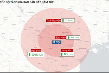 Giá bán đất nền nhiều nơi tăng mạnh, có Hòa Bình tăng 106% trong năm nay