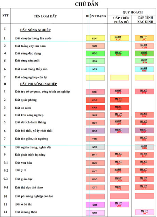 Đất có quy hoạch ở tỉnh Hậu Giang - Ảnh 3.