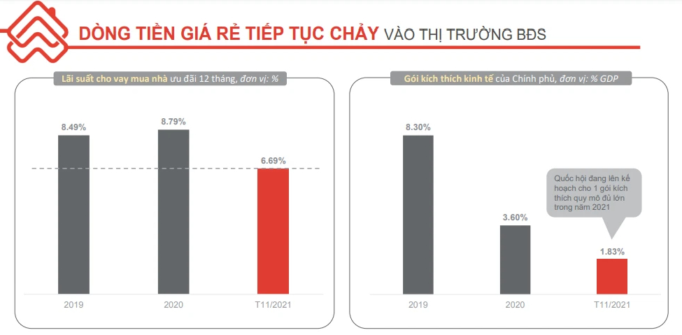 Ông Nguyễn Quốc Anh: Dòng tiền có xu hướng dịch chuyển ra thị trường đất nền miền Bắc - Ảnh 1. Ông Nguyễn Quốc Anh: Dòng tiền có xu hướng dịch chuyển ra thị trường đất nền miền Bắc - Ảnh 1.