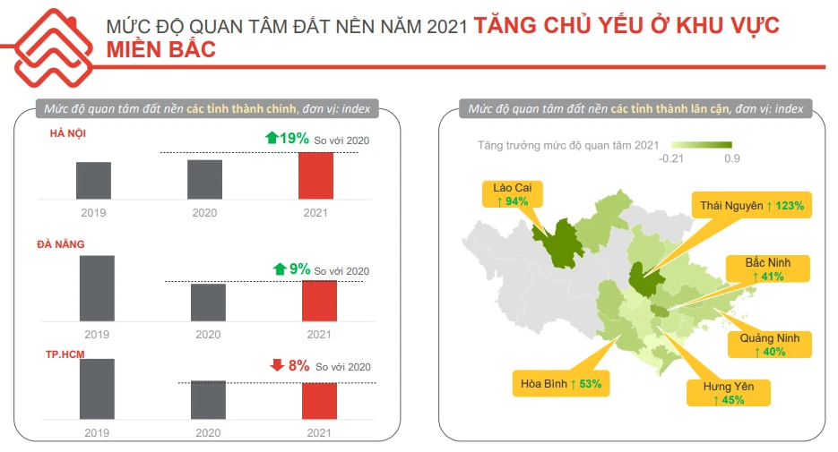 Ông Nguyễn Quốc Anh: Dòng tiền có xu hướng dịch chuyển ra thị trường đất nền miền Bắc - Ảnh 3. Ông Nguyễn Quốc Anh: Dòng tiền có xu hướng dịch chuyển ra thị trường đất nền miền Bắc - Ảnh 3.
