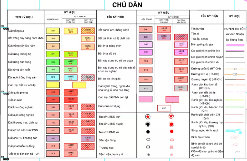  Bản đồ quy hoạch sử dụng đất tỉnh An Giang - Ảnh 3.