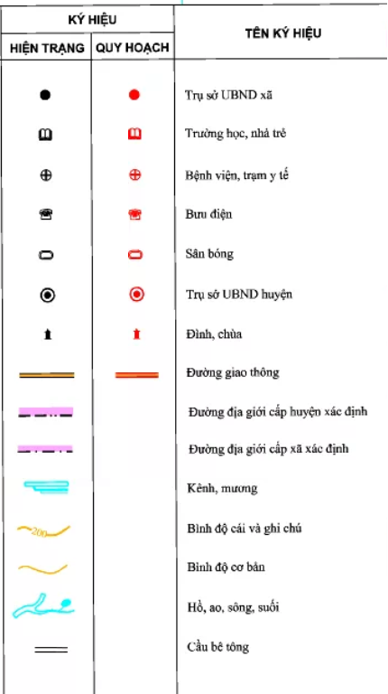 Bản đồ quy hoạch giao thông huyện Cao Phong, tỉnh Hòa Bình - Ảnh 3. Bản đồ quy hoạch giao thông huyện Cao Phong, tỉnh Hòa Bình - Ảnh 3.
