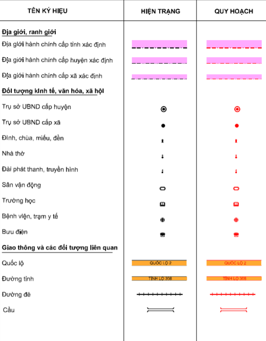 Bản đồ quy hoạch giao thông TP Phúc Yên, tỉnh Vĩnh Phúc - Ảnh 3. Bản đồ quy hoạch giao thông TP Phúc Yên, tỉnh Vĩnh Phúc - Ảnh 3.