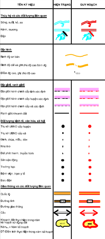 Bản đồ quy hoạch giao thông huyện Sông Lô, tỉnh Vĩnh Phúc - Ảnh 3. Bản đồ quy hoạch giao thông huyện Sông Lô, tỉnh Vĩnh Phúc - Ảnh 3.