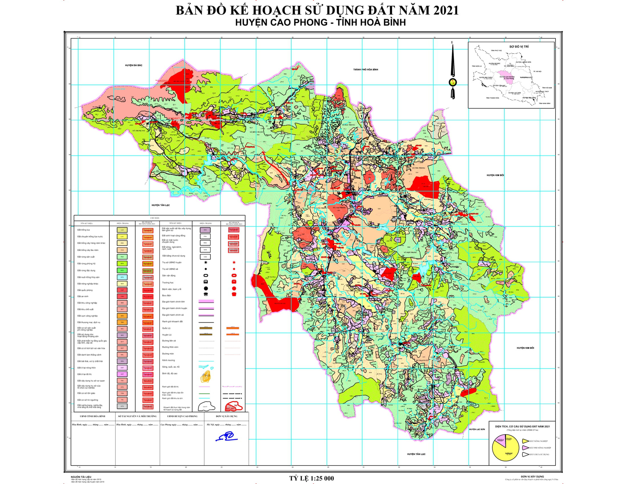 Kế hoạch sử dụng đất thành huyện Cao Phong, tỉnh Hòa Bình - Ảnh 2.