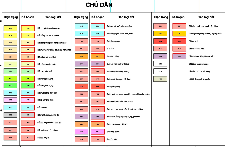 Bản đồ quy hoạch sử dụng đất huyện Tân Lạc, tỉnh Hòa Bình - Ảnh 3. Bản đồ quy hoạch sử dụng đất huyện Tân Lạc, tỉnh Hòa Bình - Ảnh 3.