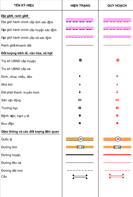 Bản đồ quy hoạch giao thông huyện Tam Dương, tỉnh Vĩnh Phúc - Ảnh 3. Bản đồ quy hoạch giao thông huyện Tam Dương, tỉnh Vĩnh Phúc - Ảnh 3.