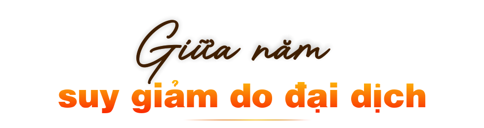 Tiêu điểm thị trường bất động sản 2021 - Ảnh 3. Tiêu điểm thị trường bất động sản 2021 - Ảnh 3.