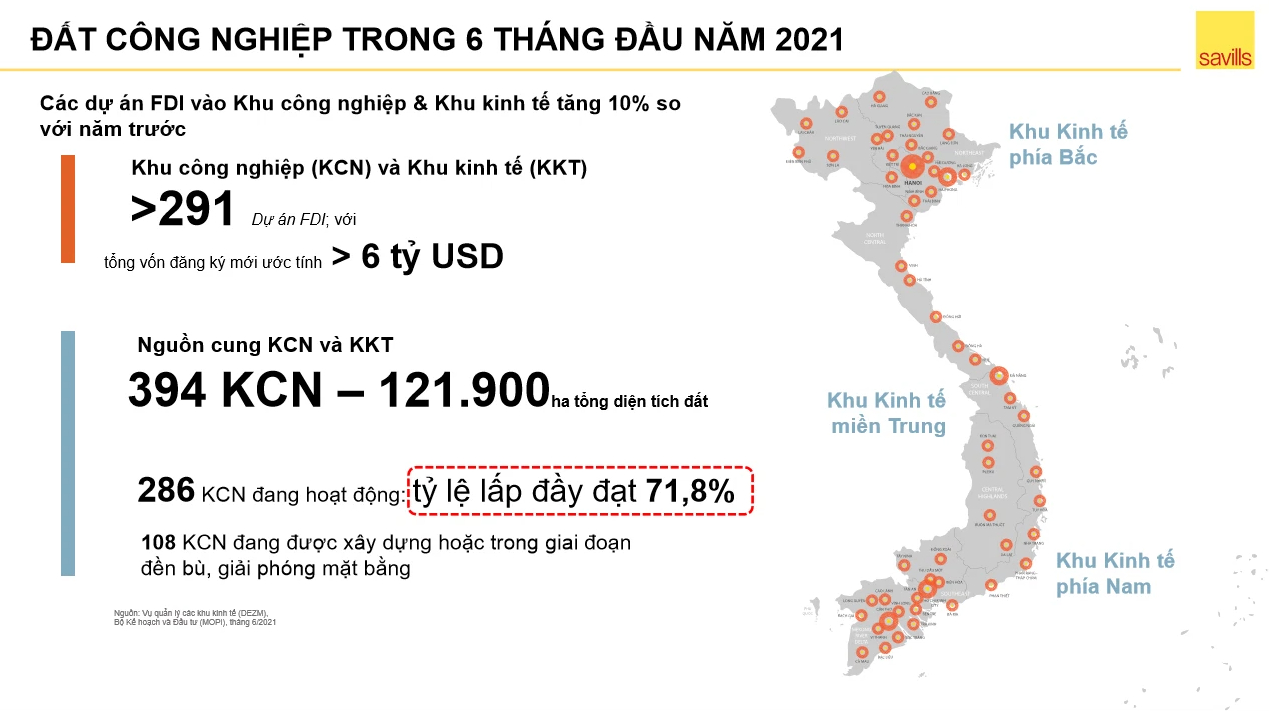 BĐS công nghiệp 2022 cần có quy hoạch đồng bộ, nâng tiêu chuẩn hạ tầng để thu hút đầu tư - Ảnh 1.