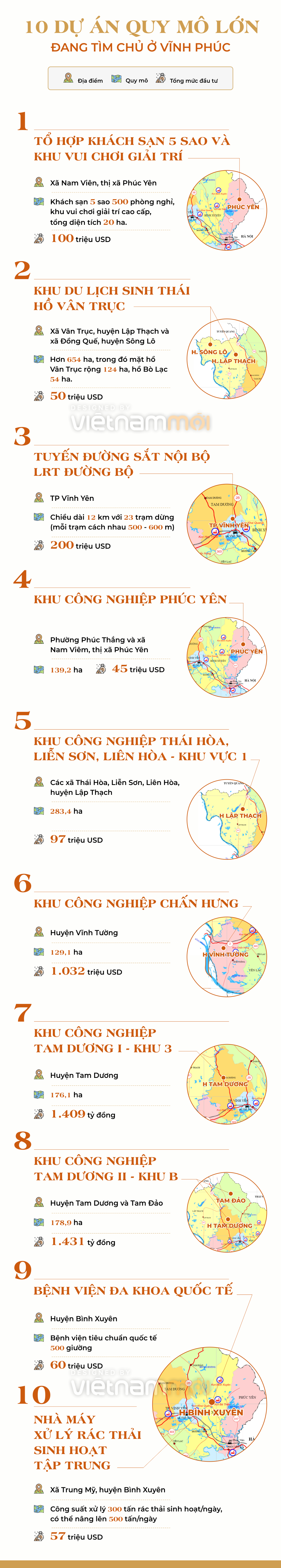 10 dự án quy mô lớn đang tìm chủ ở Vĩnh Phúc - Ảnh 1.