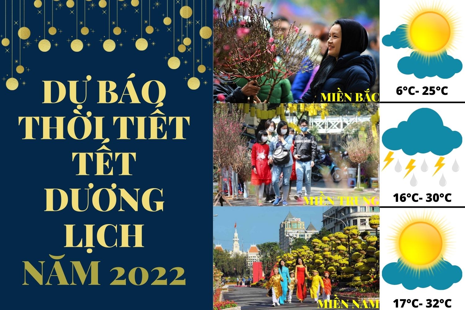 Dự báo thời tiết Tết Dương lịch năm 2022 - Ảnh 1.