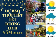 Dự báo thời tiết Tết Dương lịch năm 2022