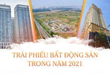 Top doanh nghiệp bất động sản huy động dòng vốn lớn trong năm 2021