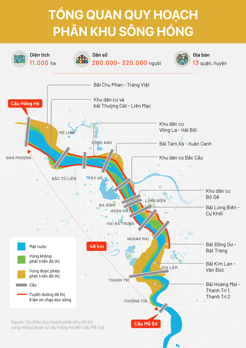 Duyệt Quy hoạch phân khu đô thị sông Hồng năm 2022: Kỳ vọng mới hình ảnh cho Thủ đô - Ảnh 1.