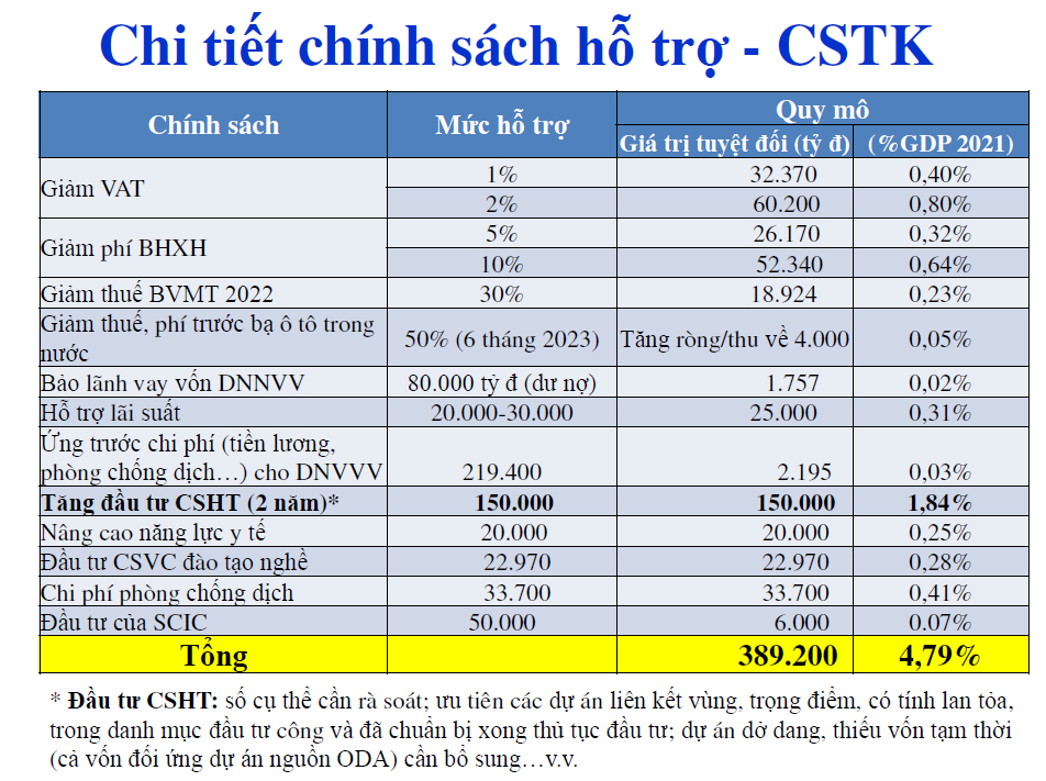 TS Cấn Văn Lực: - Ảnh 2. TS Cấn Văn Lực: - Ảnh 2.