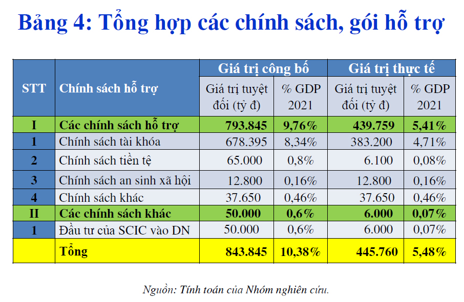 TS Cấn Văn Lực: - Ảnh 3. TS Cấn Văn Lực: - Ảnh 3.