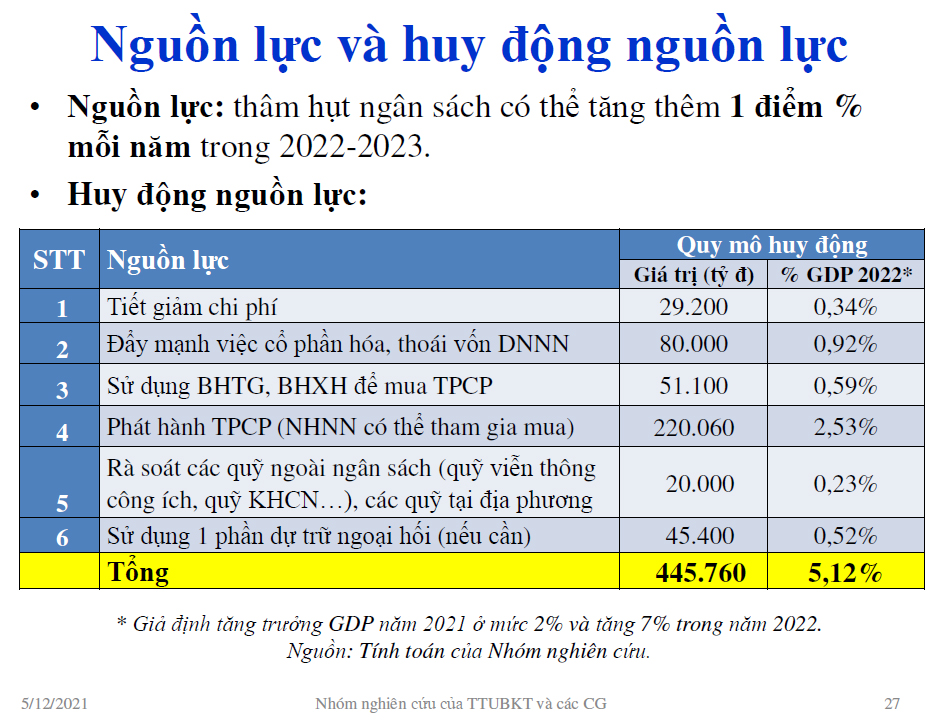 TS Cấn Văn Lực: - Ảnh 4. TS Cấn Văn Lực: - Ảnh 4.
