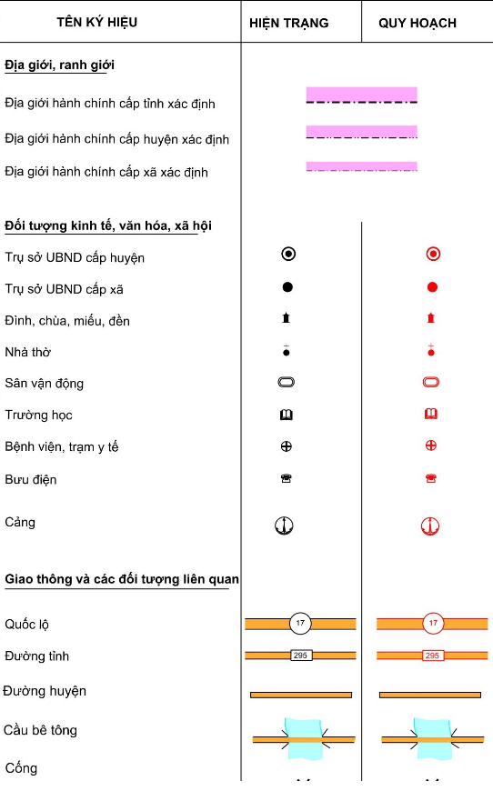 Bản đồ quy hoạch giao thông xã Lan Giới, huyện Tân Yên, tỉnh Bắc Giang - Ảnh 3. Bản đồ quy hoạch giao thông xã Lan Giới, huyện Tân Yên, tỉnh Bắc Giang - Ảnh 3.