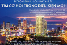 BĐS Du lịch năm Tân Sửu: Tìm cơ hội trong điều kiện mới