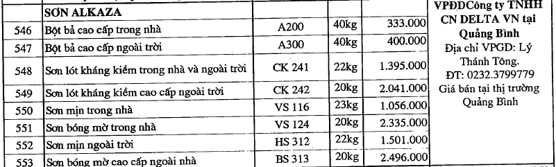 Giá sơn tường tại Quảng Bình mới nhất - Ảnh 9.
