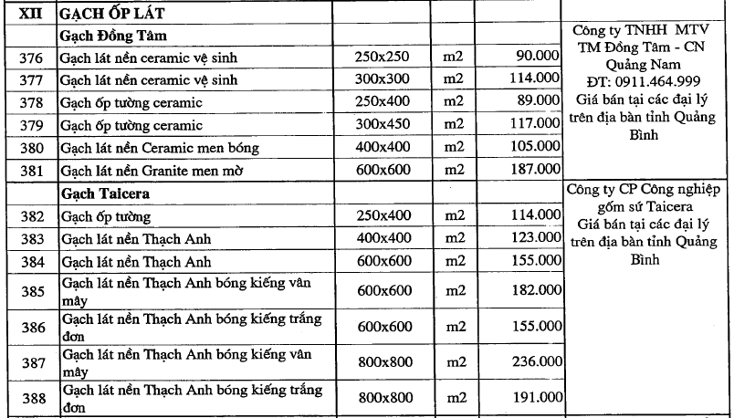 Giá gạch xây dựng tại Quảng Bình mới nhất - Ảnh 5. Giá gạch xây dựng tại Quảng Bình mới nhất - Ảnh 5.