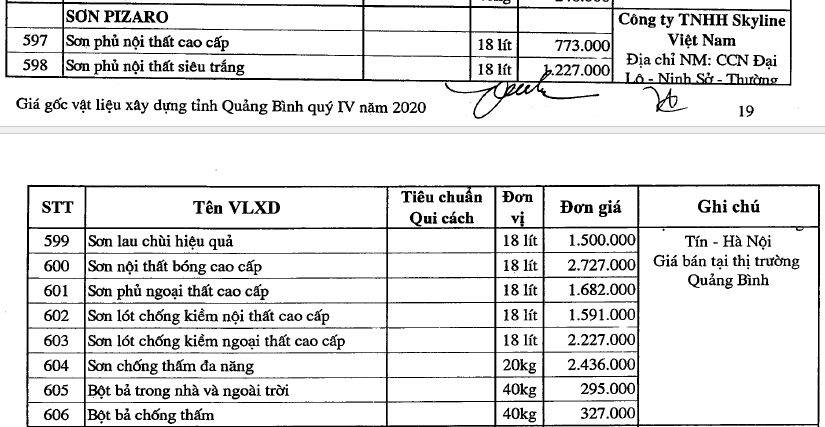 Giá sơn tường tại Quảng Bình mới nhất - Ảnh 15.