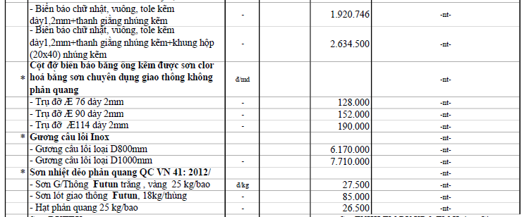 Giá sơn tường tại Đà Nẵng mới nhất - Ảnh 25. Giá sơn tường tại Đà Nẵng mới nhất - Ảnh 25.