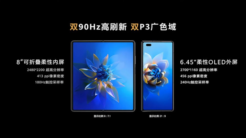 Huawei Mate X2 thiết kế màn hình gập giống Z Fold2 - Ảnh 3.