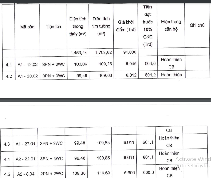 Sacombank đấu giá 19 căn hộ và hơn 16.000 m2 mặt bằng tại quận 10, TP HCM - Ảnh 1.